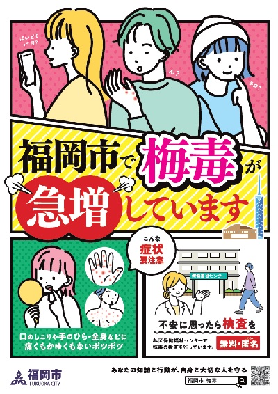 梅毒予防啓発ポスター1