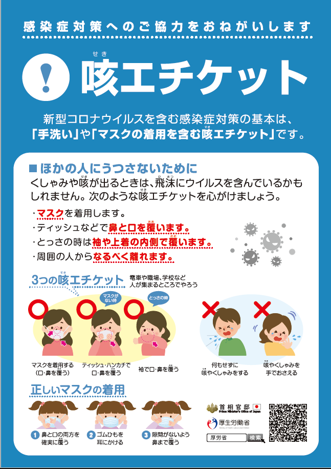 咳エチケットのやり方のポスターです。