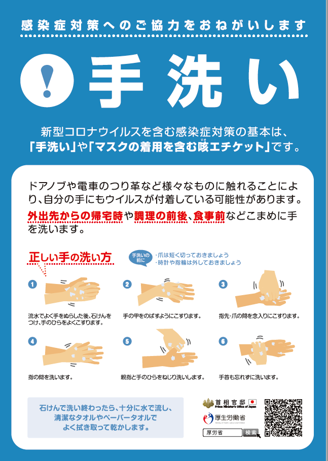手洗いのやり方ポスターです。