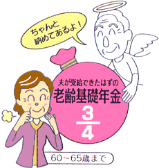 寡婦年金のイメージイラスト