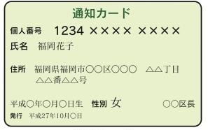 マイナンバー確認通知カードのイメージ画像