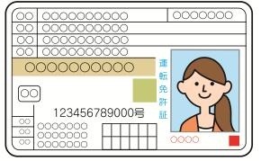 身分確認（運転免許証）のイメージ画像