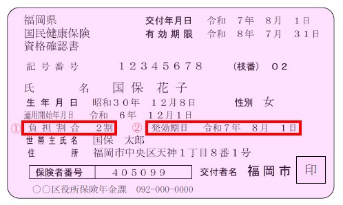 70歳から74歳までの人（「一部負担割合」を記載しています。）福岡県国民健康保険資格確認書のイメージ。