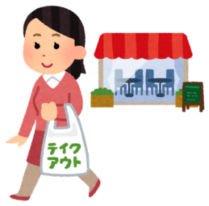 テイクアウトを利用する人