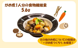 がめ煮1人分の食物繊維量の図