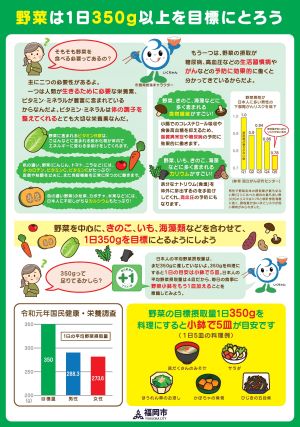 かしこく食べて夏をのりきろう