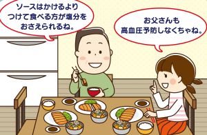 「ソースはかけるよりつけて食べる方が塩分をおさえられる」