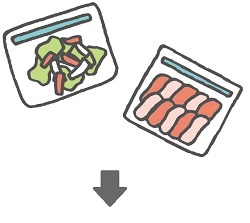 カットした野菜とカットした肉をそれぞれ別の袋に予め準備しているイラスト