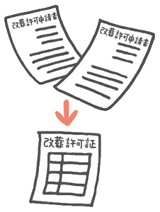 改葬許可申請書2部を渡し、改葬許可証を発行してもらうことを表したイラスト