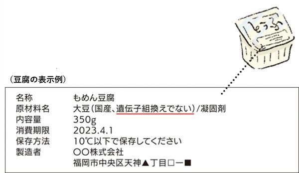 豆腐の表示例