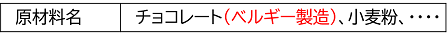 対象原材料が加工食品の場合の表示例
