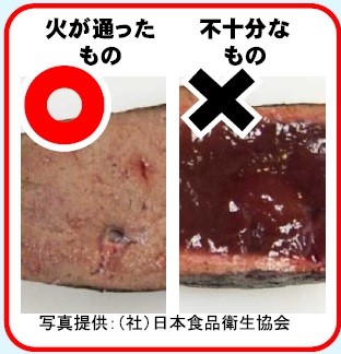 加熱が十分な牛レバーと加熱不十分な牛レバーの断面の比較写真