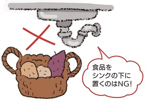 シンクの下に食品を置くのはNG