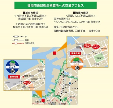 食品衛生検査所のアクセス