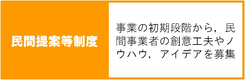 民間提案等制度