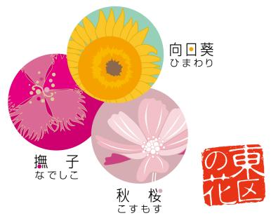 東区の花の画像