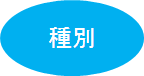 文字画像「種別」