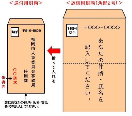 郵送請求の説明（封筒記載例）の画像