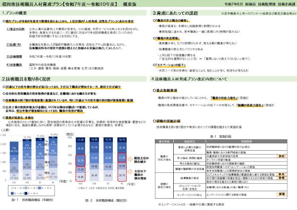 福岡市技術職員人材育成プランの概要版