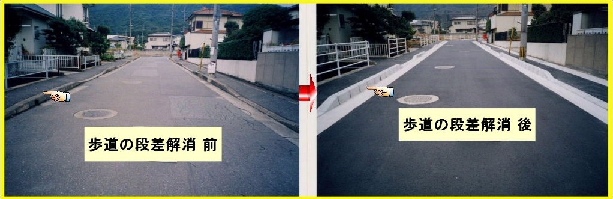 歩道整備の参考画像