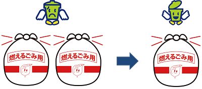 雑がみを分けて出すことで、燃えるごみの量を減らすことができます。