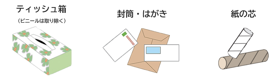 雑がみの絵（ティッシュ箱、封筒、はがき、紙の芯）