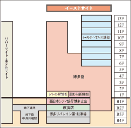 建築断面図の画像
