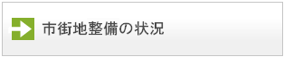 市街地整備の状況