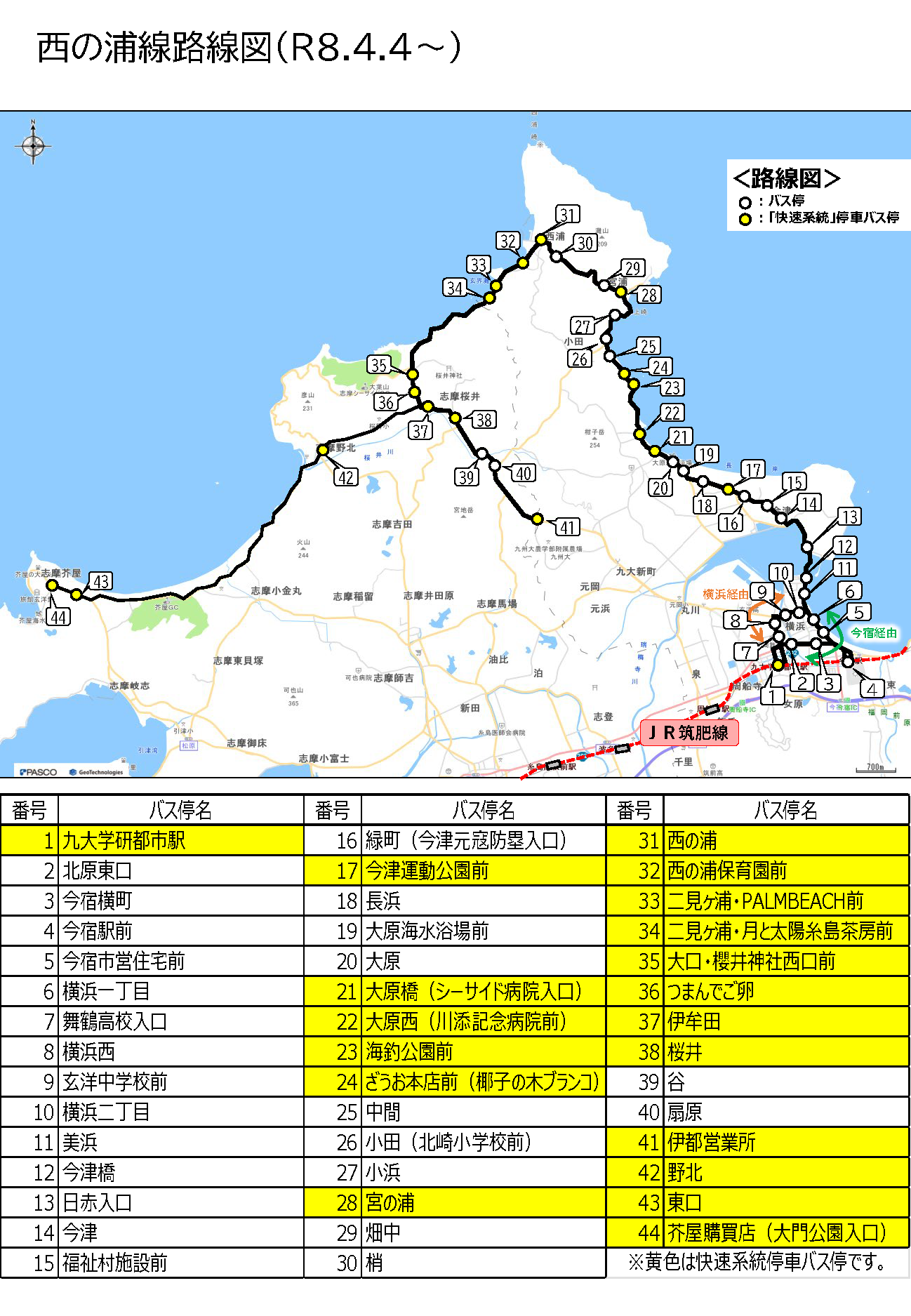 西の浦線路線図