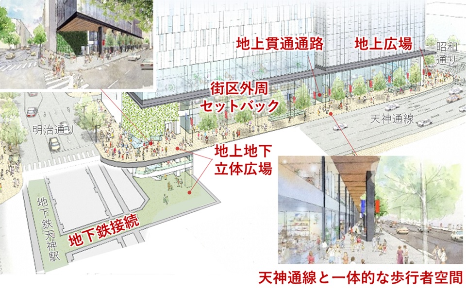 天神明治通り地区天神一丁目北ブロック14番街区の地区整備計画イメージ