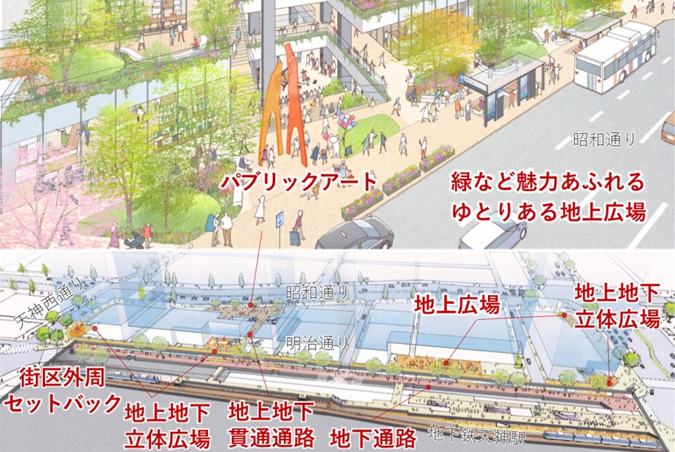 天神明治通り地区天神２丁目北ブロックの地区整備計画イメージ