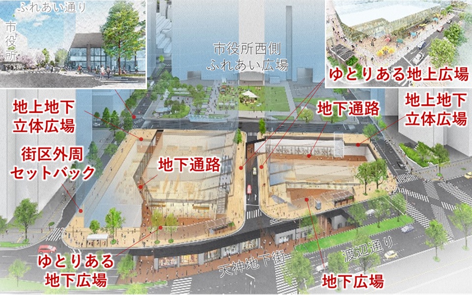 天神一丁目地区北エリアの地区整備計画イメージ