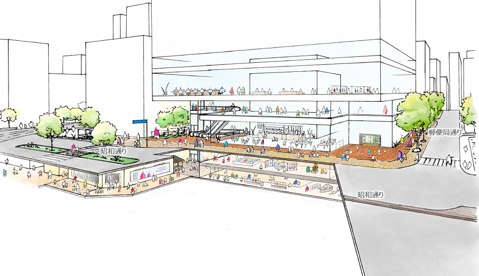 福岡中央郵便局およびイオンショッパーズ福岡の段階連鎖建替えプロジェクトのイメージ図