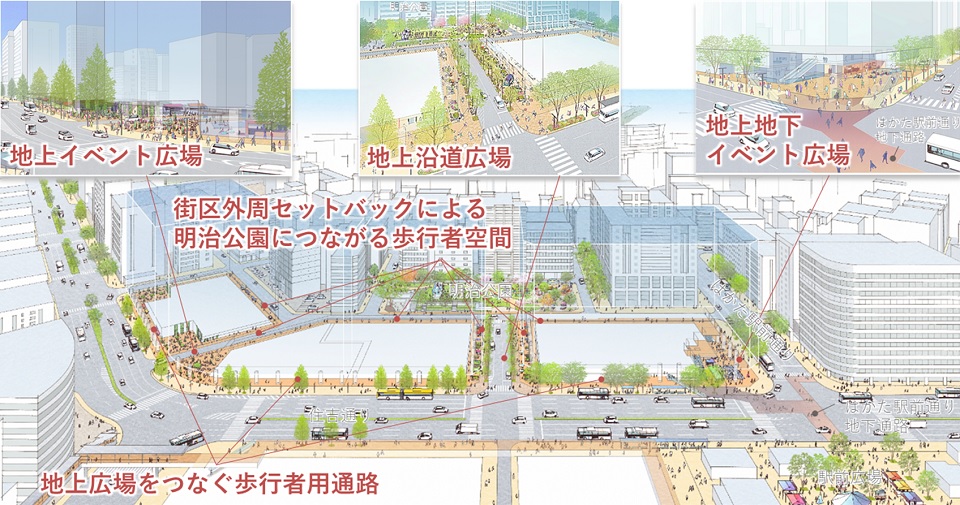 博多駅前３丁目地区地区整備計画のイメージ