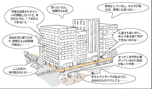 画像：現場・課題のイラスト1