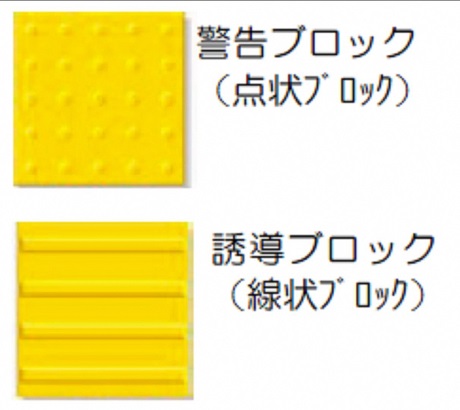 警告ブロックと誘導ブロックの写真