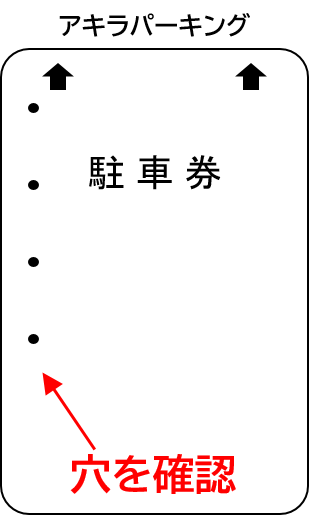 アラキパーキングの駐車券のサンプル画像