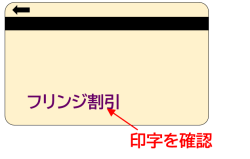 ボートレース福岡第１立体駐車場、グランドパーキングの駐車券のサンプル画像