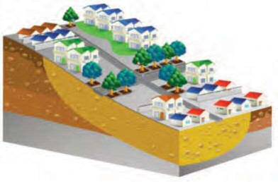 画像:谷埋め型大規模盛土造成地のイメージ