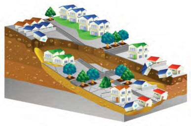 画像:谷埋め型大規模盛土造成地で発生する滑動崩落のイメージ