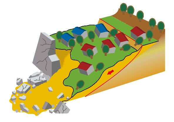 画像:腹付け型大規模盛土造成地で発生する滑動崩落のイメージ