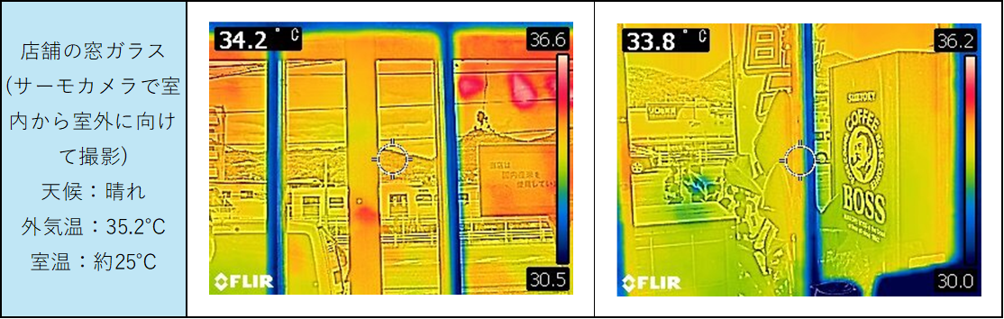 店舗の窓ガラス