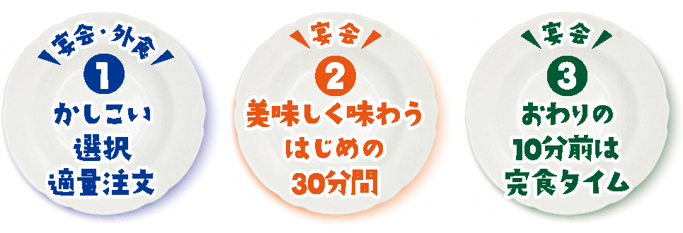 飲食店，宿泊施設での福岡エコ３項目