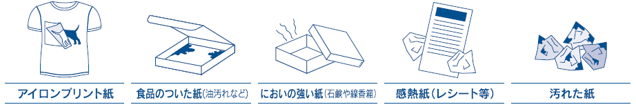 禁忌品のイラスト説明1（アイロンプリント紙、食品のついた紙、臭いの強い紙、感熱紙、汚れた紙）