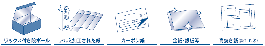 禁忌品のイラスト説明2（ワックス付き段ボール、アルミ加工された紙、カーボン紙、金紙、銀紙、青焼き紙）