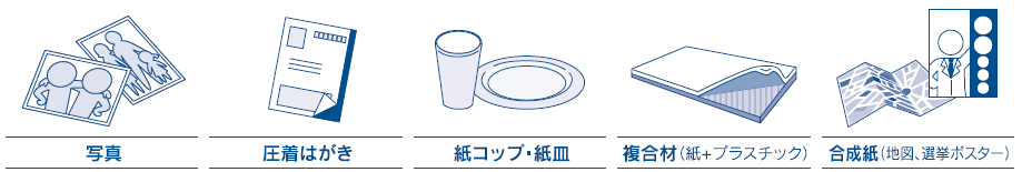 禁忌品のイラスト説明3（写真、圧着はがき、紙コップ、紙皿、複合材、合成紙）