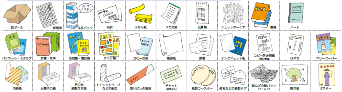 古紙のイラスト