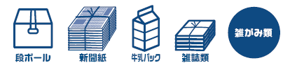 段ボール、新聞紙。牛乳パック、雑誌類、雑紙の5種類に分類してください