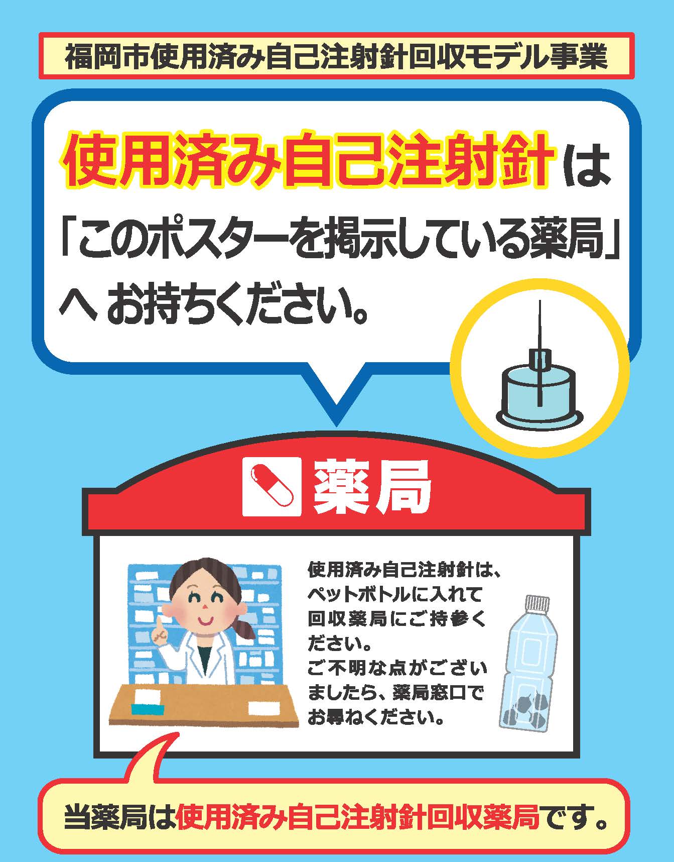 回収を実施している調剤薬局に貼られているポスターの画像