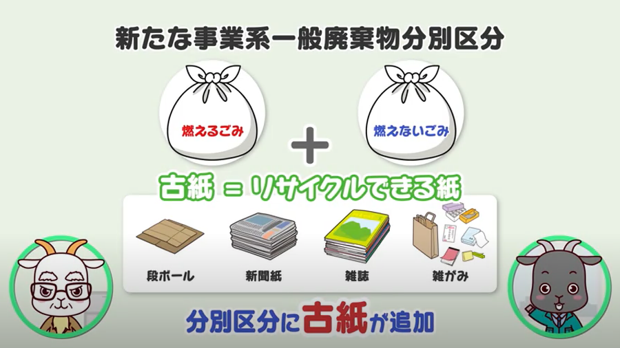 福岡市事業系ごみ分別ルール変更開設教則動画